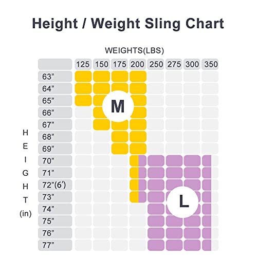 universal patient lift sling size l full body lifts slings with head and back support padded divided leg slings with commode opening 5 handles 6 straps transfer sling for elderly