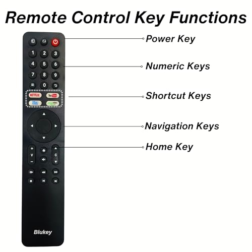 Image of Remote Control for Cemex Smart LCD LED TV, with Netflix, YouTube, Shortcut Keys, Soft Silicon Buttons (Black, Match Old Remote with Picture Before Ordering)