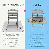 CATCHY - Hochstuhl Auffangschale - Zubehör für den Hauck Alpha/Beta – Ansicht 4