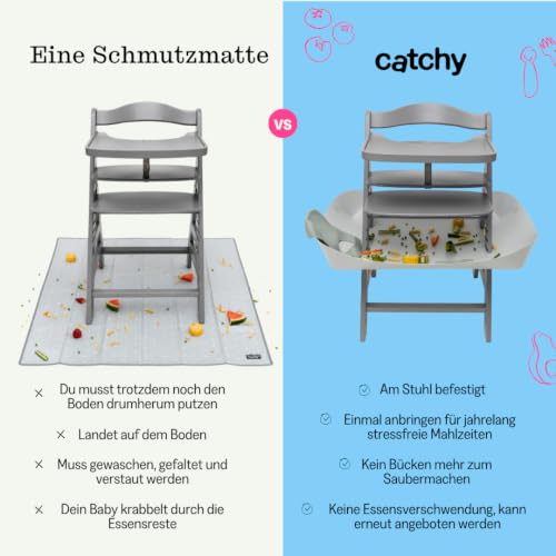 CATCHY - Hochstuhl Auffangschale - Zubehör für den Hauck Alpha/Beta – Ansicht 4
