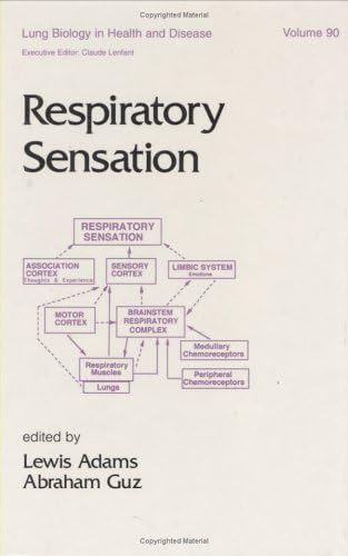 Respiratory Sensation (Lung Biology in Health and Disease)