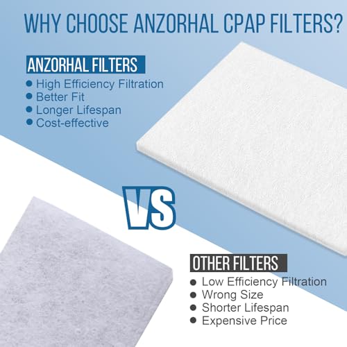 30 Packs CPAP Filters - Premium Disposable CPAP Filters Supplies for CPAP Machines - Compatible with ResMed Air 10, Airsense 10, Aircurve 10, S9 Series, Airstart and More - Thumbnail 5