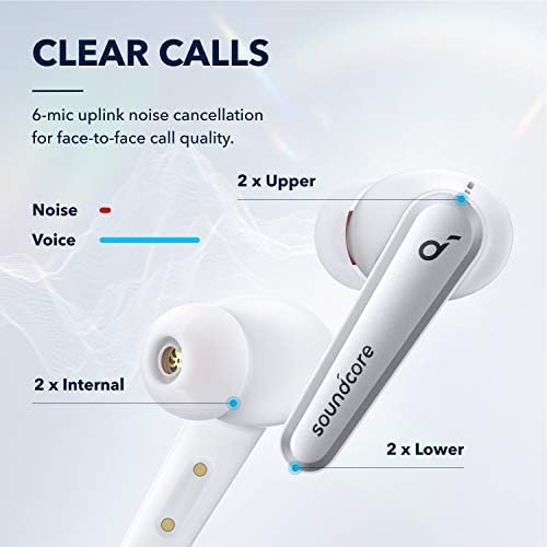 Soundcore Anker Liberty Air 2 Pro True Wireless Earbuds, Targeted Active Noise Cancelling, PureNote Technology, 6 Mics for Calls, 26H Playtime, HearID Personalized EQ(Renewed) (White)