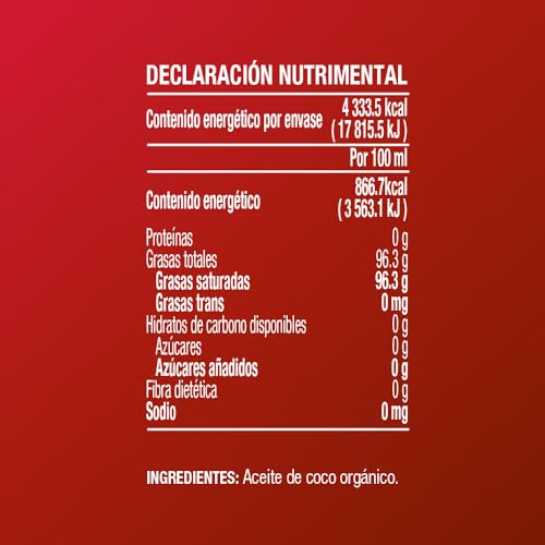 Aceites, Imagen adicional