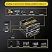 8K@60Hz 4K@120Hz HDMI2.1 Audio Extractor 2 in 1 Out Switch,48 Gbps,HDCP 2.3, SPDIF 5.1Ch,L/R 2.1Ch,Supports,ARC TV Apps,VRR,ALLM,HDCP Bypass,HDR,Dolby Vision Atmos,Soundbar,Graphics Card