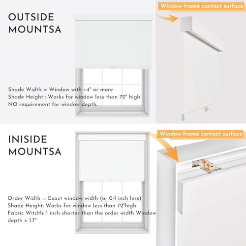 Persilux Blackout Roller Blinds for Windows, Cordless Free-Stop Roller Shades with Valance, Thermal Insulated Fabric Window Blinds, UV Protection Shades for Home and Bedroom (White,36.5 W x 72 H)