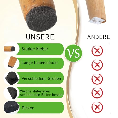 Selbstklebende Filzgleiter Für Stühle, Stuhl Filzgleiter (172 Stück: quadratische und Rund, Größen: 19mm und 25mm, Schwarz) Profi Möbelgleiter Filz Mit Klebkraft - Schützen Sie Ihre Holzfußböden