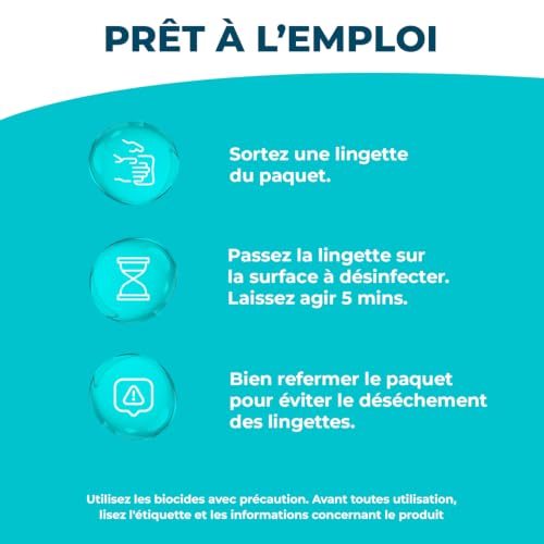 WYRITOL - Lingettes Désinfectantes Multi-Usages - Actives contre Bactéries & Virus - Sans Rinçage - Parfum Niaouli - Étui Refermable de 50 Lingettes – vue 5