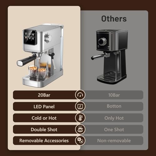Image of KEENSTAR - 20 bar espresso machine with hot and fast cold beer, stainless steel coffee maker, coffee maker with milk frother, touch screen with water tank for