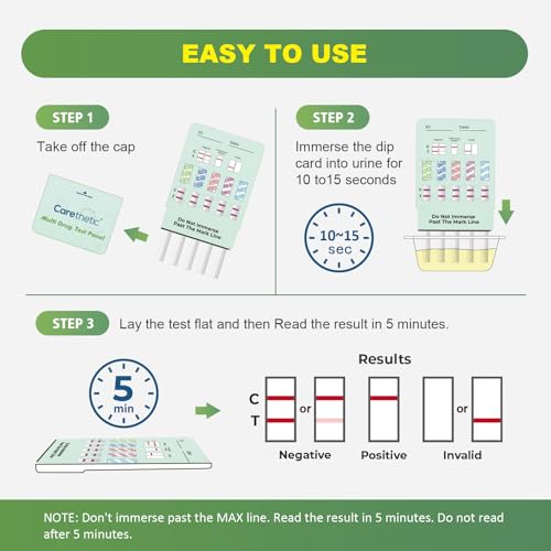 5 Panel Multi Drug Test Kit - Amphetamine, Oxazepam, Cocaine, Marijuana, Morphine - Instant Urine Screen, 5 Pack