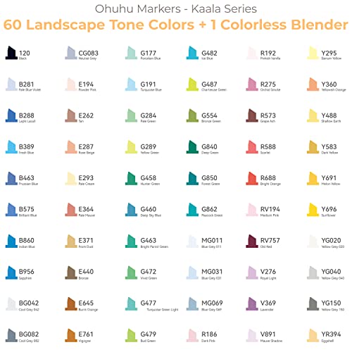 Ohuhu Alcohol Markers Slim Broad And Fine Double Tipped Art Marker Set For Artists Adults Coloring Drawing Landscape Design - 60 Colors Kaala Series Of Ohuhu Markers With Refills Available #TOP7