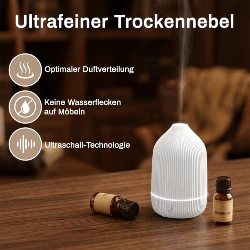 SZO Ultraschall Duftdiffusor 100ml Luftbefeuchter für Duftöle 7 LED-Farben – Bild 2