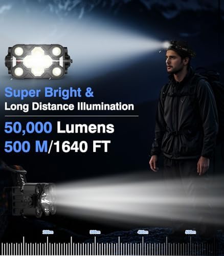 MoKo Head Torch Rechargeable, Super Bright 9 LED 30000 Lumen Head Torch with Sensor, 270° Flip-up Work Light, 5+4+4 Light Modes Multifunctional Headtorch for Camping Running Fishing Hiking, Flashlight - Image 5