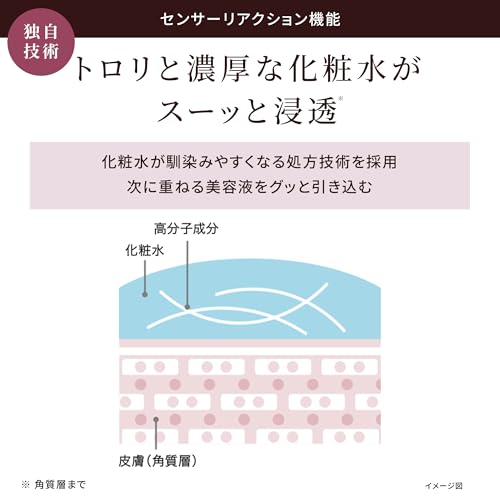 第一三共ヘルスケア『ブライトエイジリフトホワイトローションモイスト』