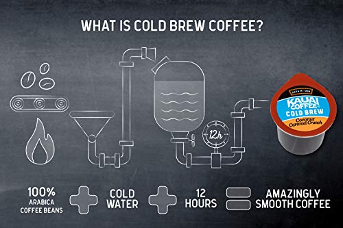 Java House Cold Brew Coffee Concentrate Liquid Pods 1.35 Fluid Ounces Enjoy Hot Or Iced Kauai Coconut Caramel Crunch, 48.6 Fl Oz #TOP5