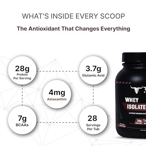 Nutrition label 6