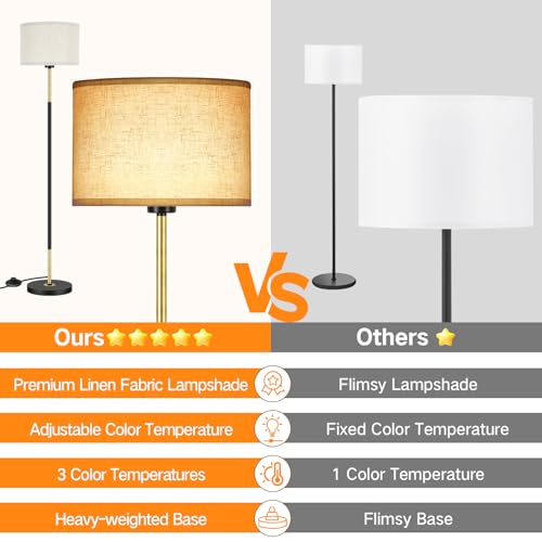 OUTON Lampara de Pie Salon, 3 Temperaturas de Color con 9W E27 Bombilla & Interruptor de Pie, Lámpara de Lectura LED con Pantalla de Lino, Diseño Vintage Moderno para Dormitorio y Oficina (Negro Oro) - imagen 3