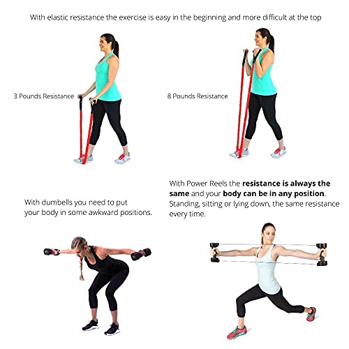 Image of Amazon's #1 Best Portable Fitness Product The Best, Most Effective Resistance Exercise Product. Home Gym Workout : Abs, Core, Arms, Legs, Chest, Back, Shoulders.