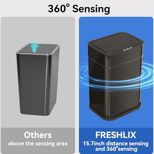 FRESHLIX Kitchen Trash Can Automatic Touchless with 360° Motion Sensor & Silent Close Lid 6 Gallon Stainless Steel Auto-Adsorption Smart Bathroom Garbage Cans with Pre-Cut Drawstring Bags