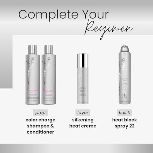 Kenra Platinum Heat Block Spray 22 8 oz Pack de 2 miniatura 5