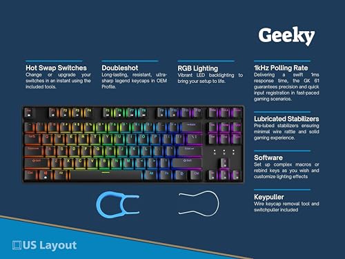 Teclado mecánico TKL Geeky GK80 soluciona falta de espacio en mesa 2