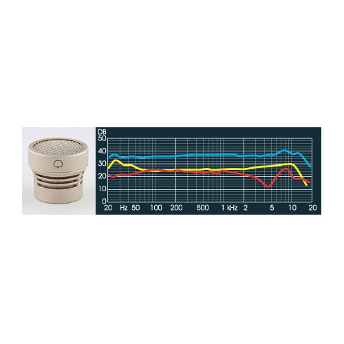 Oktava Mk-012-01 Movie Set, Hypercardioid Capsule, Low Cut Filter, Windscreen (Silver) #TOP2