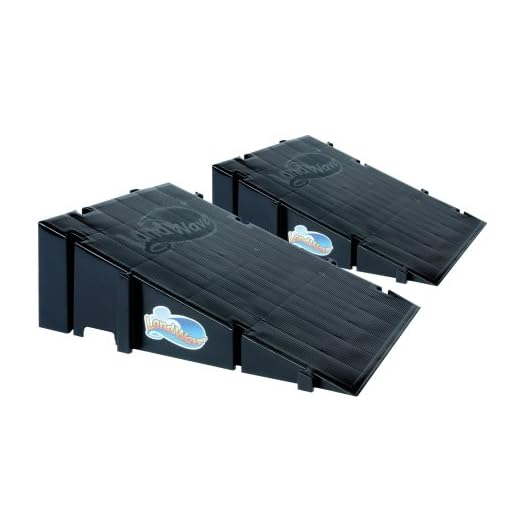Landwave Skateboard Ramp 2-Pack