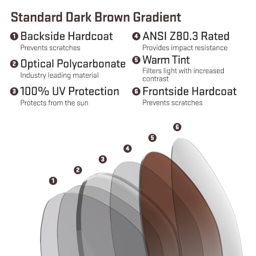 Image of Revant Replacement Lenses for Ray-Ban Predator 2 62mm RB2027