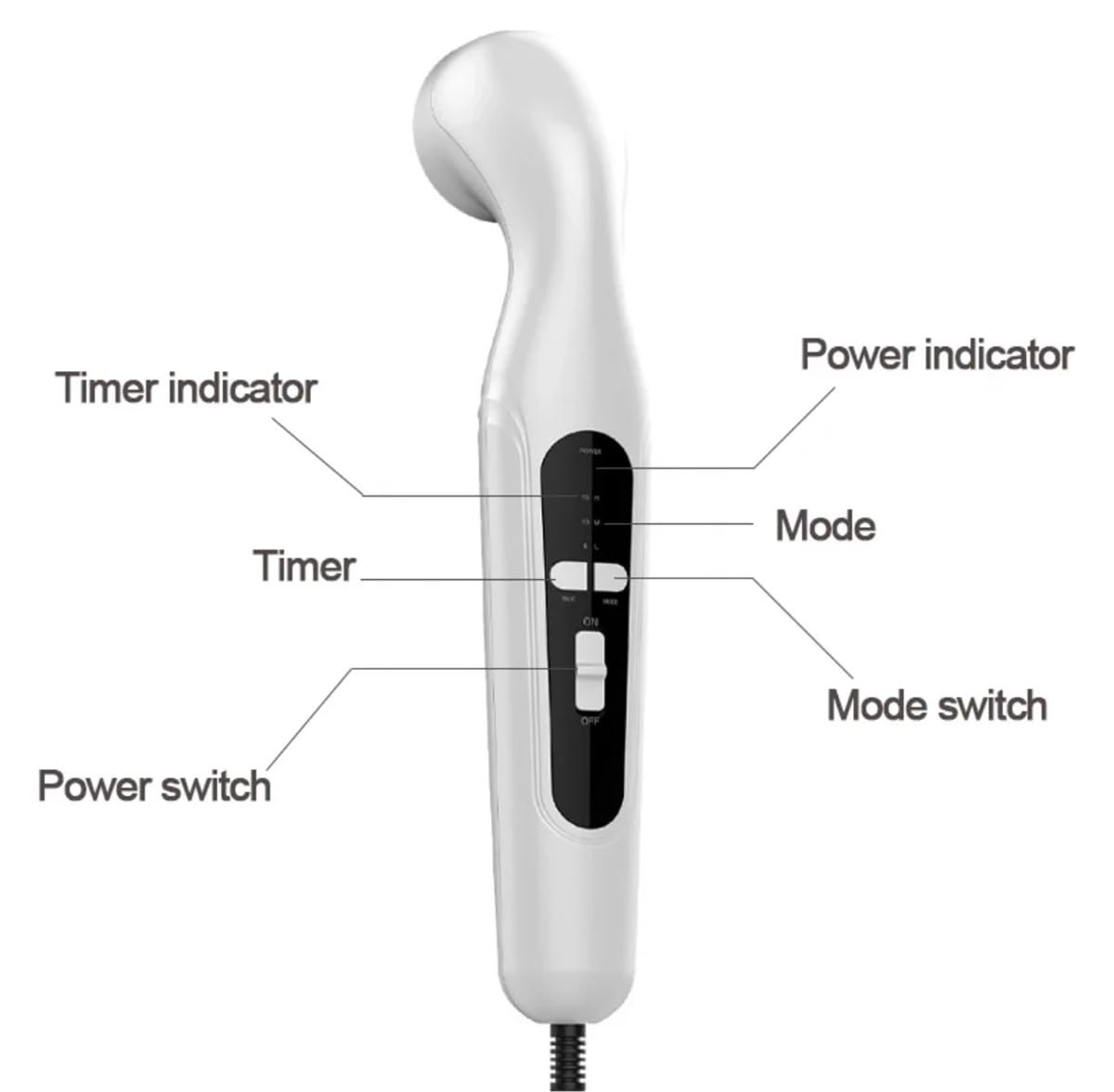 Macchina portatile per terapia ad ultrasuoni (1 Mhz e 3 Mhz) per alleviare il dolore al collo, spalla, ginocchio, schiena, corpo, articolazione, mini strumento di fisioterapia ad ultrasuoni
