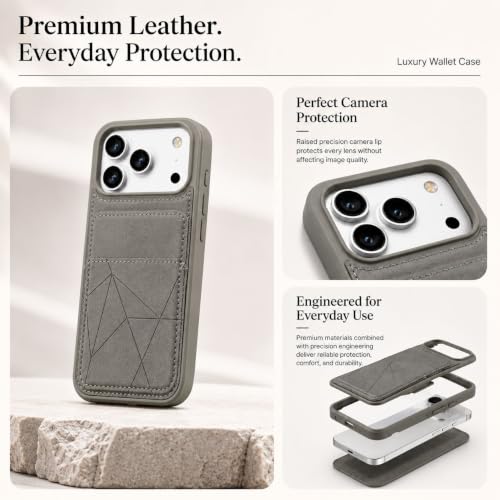Image of amazon basics Premium Vegan Leather Back Cover with Card Holder and Integrated Mobile Stand for iPhone 17 Pro Max - Slim Shockproof Wallet Case with Geometric Stitching [Gray]