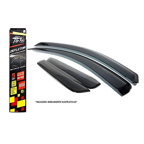 Kit de 4 peças, Calha Porta Renegade 15/ 33001, Tg Poli