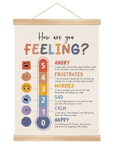 You found a duck How Are You Feeling Poster, Emotional