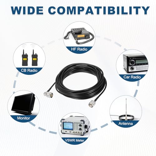 Câble coaxial RG58 UHF coudé pour analyseur d'antenne