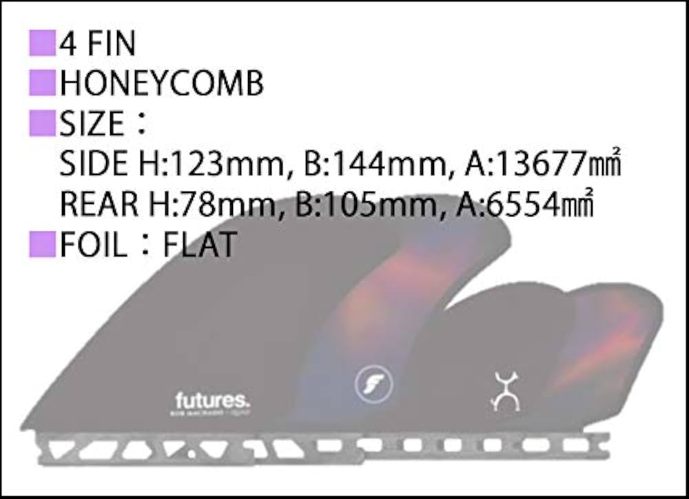 RTM HEX MACHADO QUAD　futures. Futures fins - Stretch Quad