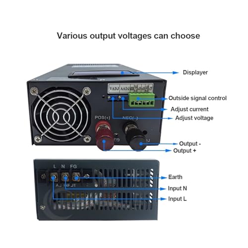 Alimentation à découpage 2000W AC-DC avec ou sans écran réglable - 2