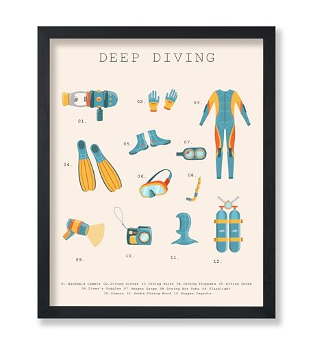 Poster Master Deep Diving Print - Sports Poster - Diving