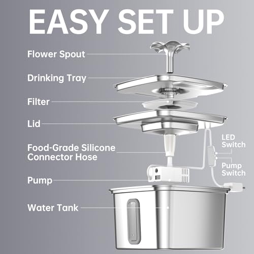 Veken Stainless Steel Cat & Dog Water Fountain 108oz — view 9