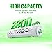 WENJOOP Rechargeable AA Batteries 8Pack, 2800mAh High-Capacity, NiMH, Double A Battery, Long-Lasting, AA Rechargeable Batteries for Household and Office Devices, Pre-Charged - 1.2V Low Self Discharge
