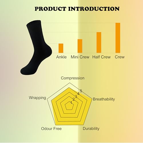 MAGIARTE Womens Athletic Compression Cotton Crew Socks Non Slip Design Multi Sports Socks for Women 3/5 Pairs4