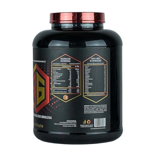 Proteínas, Imagen adicional