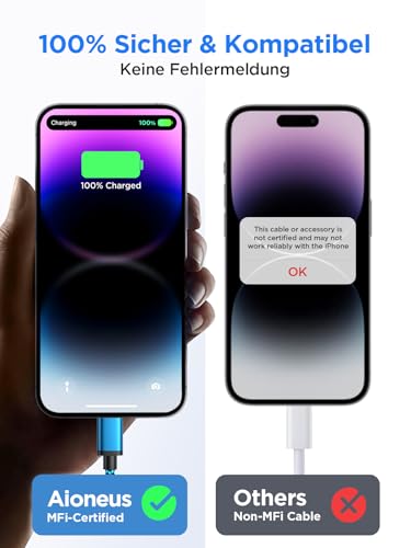 iPhone Ladekabel 2M 3Pack, Lightning Kabel [MFi Zertifiziert] Ladekabel iPhone Schnellladekabel Nylon iphone Kabel Fast USB Lightning Kabel für iPhone 14 13 12 11 Pro Max Mini XS X 8 7 6 6s Plus 5 SE 6
