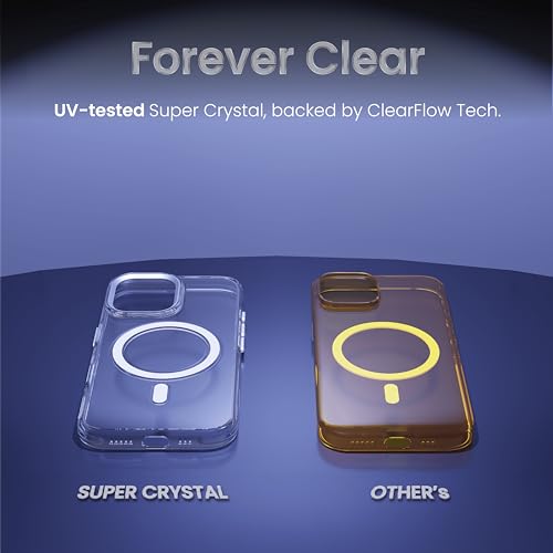 Image of CASEGEAR Super Crystal Transparent Back Cover Case Compatible with iPhone 17 | Lifetime Anti-Yellow | 10.4 Feet Drop Protection | Compatible with MagSafe | 360 Camera Protection