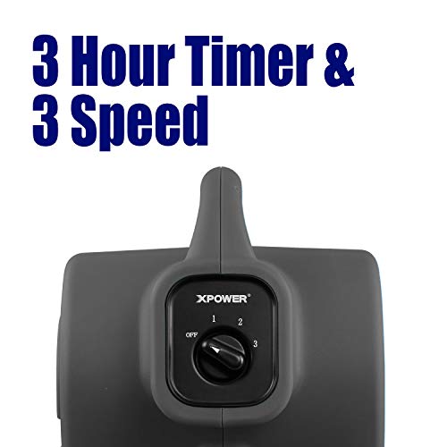 Radialventilator XPower P-80A Mini Mighty Air Mover