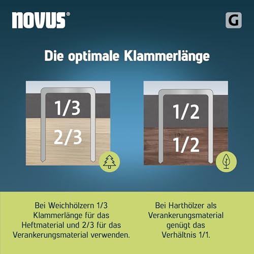 Novus Tools 042-0767 Flat Wire Staple G Staple Type 11, Grey, 10 mm, gray - Image 4
