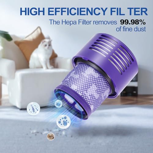 Filter Replacement for Dyson Cyclone V10 SV12, 2 Pack Filter & 1 Clean Brush Compatible with Dyson Cyclone V10 Animal Absolute Motorhead SV12, Replaces Part # 969082-01 - Image 3