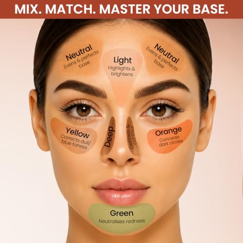 Image of Swiss Beauty Cover Play Concealer Palette | Hides Imperfections | Waterproof | Long-Lasting