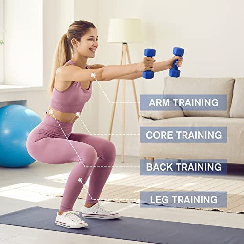 Ritfit Set Of Two Neoprene Dumbbells 20Lb Black #TOP3