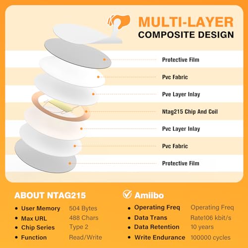 Image of 60 Pcs NFC Tags NTAG215 Blank NFC Cards Stickers, Rewritable Programmable NFC 215 Chip NFC Coins with Adhesive Back, 504 Bytes Memory, Compatible with TagMo and NFC Enabled Devices