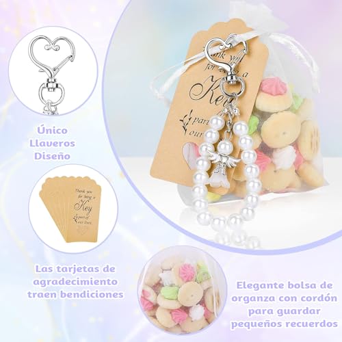 La Mejor review de Perfume ángel al mejor precio. 22 Imagen adicional