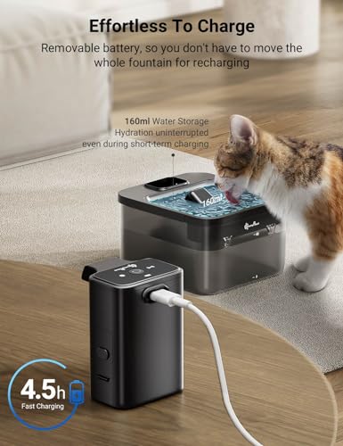 Downypaws DPWFP6-ABS-TB Battery Operated Cat Water Fountain, 84Oz/2.5L Fursink Wireless Pet Water Fountain thumb #5